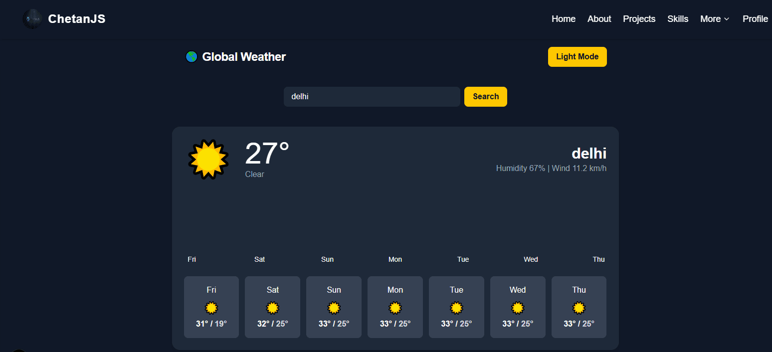 Weather Intelligence